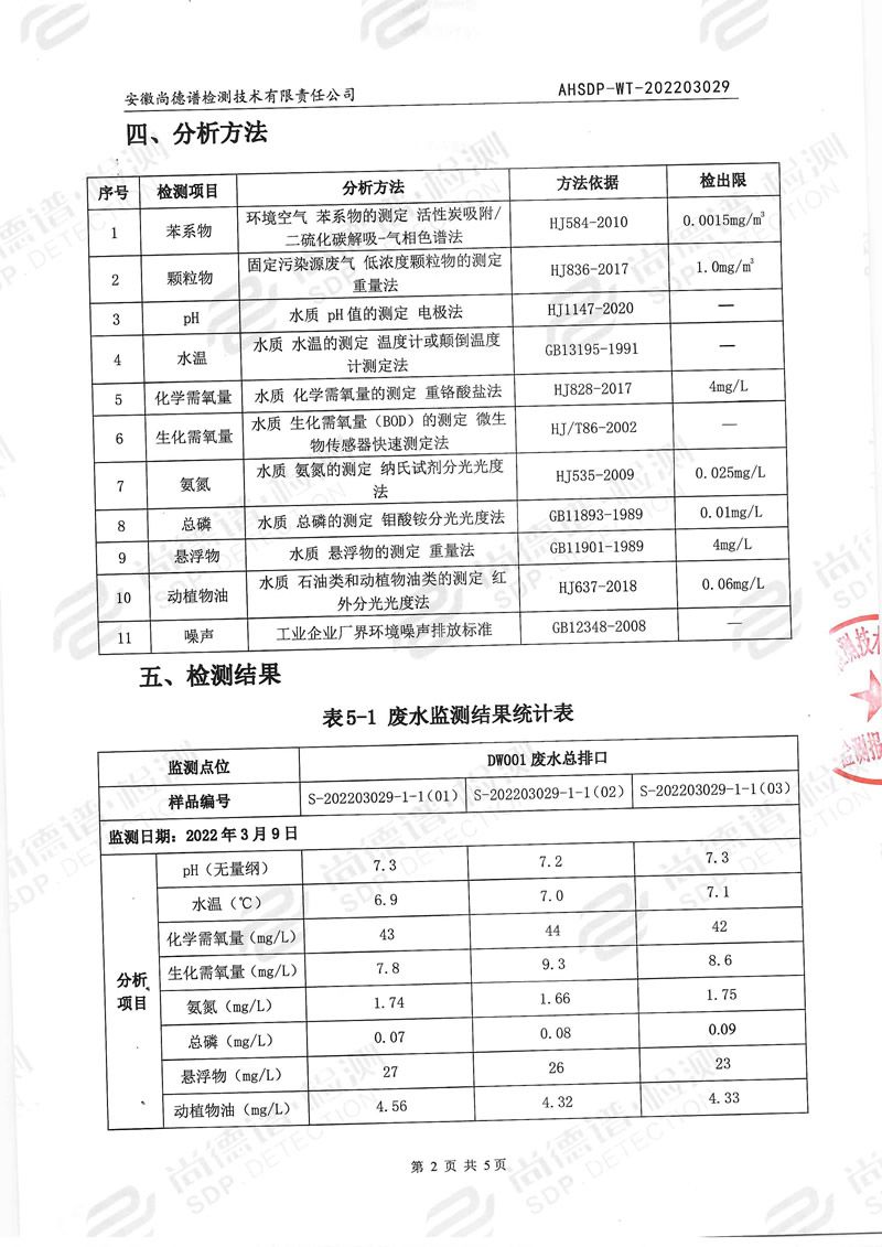 202203029安徽草莓网站大全漆业有限公司-3.jpg