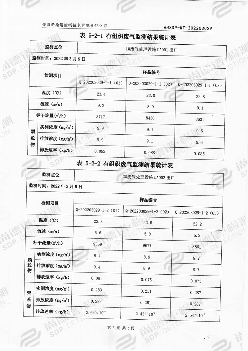 202203029安徽草莓网站大全漆业有限公司-4.jpg